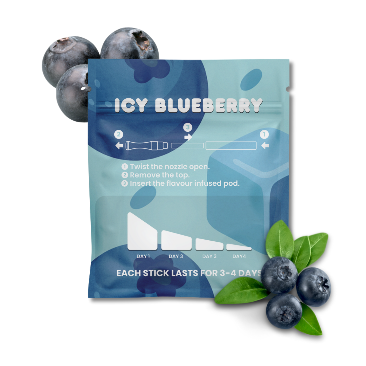 Icy Blueberry